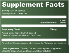 Farulena Supplement